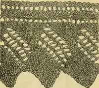 An illustration from How to use Florence knitting silk (1883)