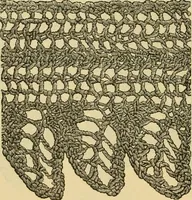 An illustration from How to use Florence knitting silk (1883)