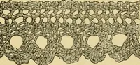 An illustration from How to use Florence knitting silk (1883)
