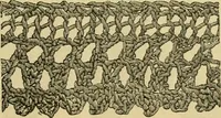 An illustration from How to use Florence knitting silk (1883)