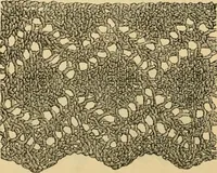 An illustration from How to use Florence knitting silk (1883)