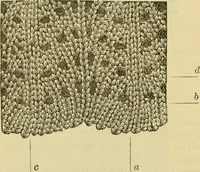 An illustration from How to use Florence knitting silk (1883)