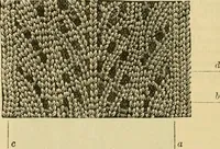 An illustration from How to use Florence knitting silk (1883)