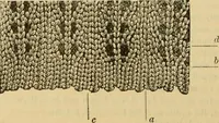 An illustration from How to use Florence knitting silk (1883)