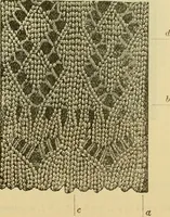 An illustration from How to use Florence knitting silk (1883)