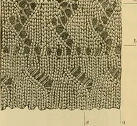 An illustration from How to use Florence knitting silk (1883)