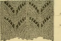 An illustration from How to use Florence knitting silk (1883)