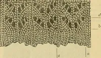 An illustration from How to use Florence knitting silk (1883)