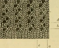 An illustration from How to use Florence knitting silk (1883)