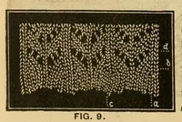 An illustration from How to use Florence knitting silk .. (1885)