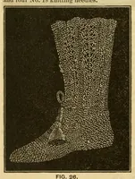 An illustration from How to use Florence knitting silk .. (1885)