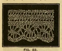 An illustration from How to use Florence knitting silk .. (1885)
