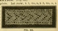 An illustration from How to use Florence knitting silk .. (1885)