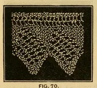 Picture 14 of 18 from How to use Florence knitting silk .. (1885), leaf 58