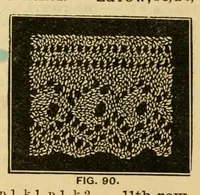 An illustration from How to use Florence knitting silk .. (1885)