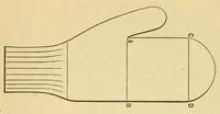 An illustration from How to use Florence knitting silk (1880)