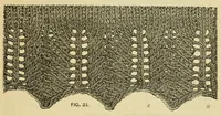 An illustration from How to use Florence knitting silk .. (1886)