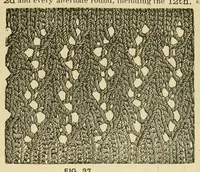 An illustration from How to use Florence knitting silk .. (1886)