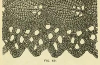 An illustration from How to use Florence knitting silk .. (1886)