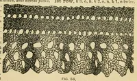 Picture 11 of 18 from How to use Florence knitting silk .. (1886), leaf 67