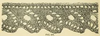 An illustration from How to use Florence knitting silk .. (1886)