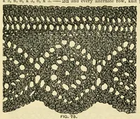 Picture 14 of 18 from How to use Florence knitting silk .. (1886), leaf 78