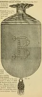 Picture 15 of 18 from How to use Florence knitting silk .. (1886), leaf 83