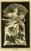 Picture 17 of 18 from How to use Florence knitting silk .. (1886), leaf 95