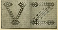 Picture 18 of 18 from How to use Florence knitting silk .. (1886), leaf 98
