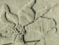 An illustration from How to work embroidery stitches; a practical method with 69 illustrations (1909)