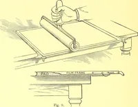 An illustration from How to work it; a manual for the use of the Ben Day rapid shading mediums and its registry attachments (1913)