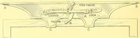 An illustration from How to work it; a manual for the use of the Ben Day rapid shading mediums and its registry attachments (1913)