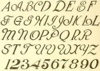 An illustration from How to write show cards (1921)
