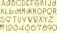 An illustration from How to write show cards (1921)