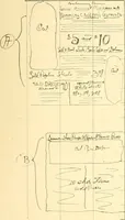 An illustration from How to write show cards (1921)