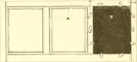An illustration from How to write show cards (1921)