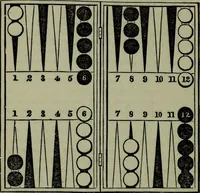 An illustration from Hoyle's games : containing all the modern methods of playing the latest and most fashionable games (1875)