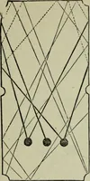 An illustration from Hoyle's games : containing all the modern methods of playing the latest and most fashionable games (1875)