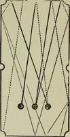 An illustration from Hoyle's games : containing all the modern methods of playing the latest and most fashionable games (1875)