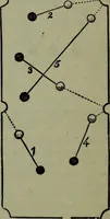 An illustration from Hoyle's games : containing all the modern methods of playing the latest and most fashionable games (1875)