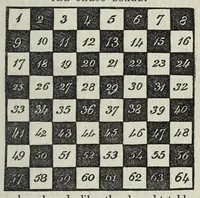 An illustration from Hoyle's games : improved and enlarged by new and practical treatises, with the mathematical analysis of the chances of the most fashionable games of the day, forming an easy and scientific guide to the gaming table, and the most popular sports of the field (1859)