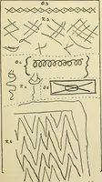 An illustration from Human personality and its survival of bodily death (1903)