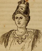 An illustration from Human science, or, Phrenology : its principles, proofs, faculties, organs, temperaments, combinations, conditions, teachings, philosophies, etc., etc. : as applied to health, its values, laws, functions, organs, means, preservation, restoration, etc. : mental philosophy, human and self improvement, civilization, home, country, commerce, rights, duties, ethics, etc. : God, His existence, attributes, laws, worship, natural theology, etc. : immortality, its evidences, conditions, relations to time, rewards, punishments, sin, faith, prayer, etc. : intellect, memory, juvenile and self education, literature, mental discipline, the senses, sciences, arts, avocations, a perfect life, etc., etc., etc. (1873)