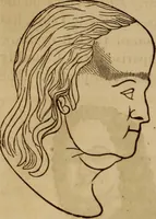 An illustration from Human science, or, Phrenology : its principles, proofs, faculties, organs, temperaments, combinations, conditions, teachings, philosophies, etc., etc. : as applied to health, its values, laws, functions, organs, means, preservation, restoration, etc. : mental philosophy, human and self improvement, civilization, home, country, commerce, rights, duties, ethics, etc. : God, His existence, attributes, laws, worship, natural theology, etc. : immortality, its evidences, conditions, relations to time, rewards, punishments, sin, faith, prayer, etc. : intellect, memory, juvenile and self education, literature, mental discipline, the senses, sciences, arts, avocations, a perfect life, etc., etc., etc. (1873)