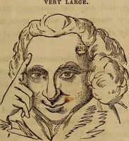 Picture 126 of 165 from Human science, or, Phrenology : its principles, proofs, faculties, organs, temperaments, combinations, conditions, teachings, philosophies, etc., etc. : as applied to health, its values, laws, functions, organs, means, preservation, restoration, etc. : mental philosophy, human and self improvement, civilization, home, country, commerce, rights, duties, ethics, etc. : God, His existence, attributes, laws, worship, natural theology, etc. : immortality, its evidences, conditions, relations to time, rewards, punishments, sin, faith, prayer, etc. : intellect, memory, juvenile and self education, literature, mental discipline, the senses, sciences, arts, avocations, a perfect life, etc., etc., etc. (1873), leaf 994