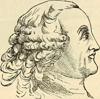 An illustration from Human science or phrenology. Its principles, proofs, faculties, organs, temperaments, combinations, conditions, teachings, philosophies, etc., etc. as applied to health. Its value, laws, functions, organs, means, preservation, restoration, etc. Mental philosophy, human and self improvement, civilization, home country, commerce rights, duties, ethics, etc. God, His existence, attributes, laws, worship, natural theology, etc. Immortality, its evidences, conditions, relations to time, rewards, punishments, sin, faith, prayer, etc. Intellect, memory, juvenile and self education, literature, mental discipline, the senses, sciences, arts, avocations, a perfect life, etc., etc (1880)