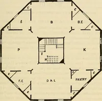 An illustration from Human science or phrenology. Its principles, proofs, faculties, organs, temperaments, combinations, conditions, teachings, philosophies, etc., etc. as applied to health. Its value, laws, functions, organs, means, preservation, restoration, etc. Mental philosophy, human and self improvement, civilization, home country, commerce rights, duties, ethics, etc. God, His existence, attributes, laws, worship, natural theology, etc. Immortality, its evidences, conditions, relations to time, rewards, punishments, sin, faith, prayer, etc. Intellect, memory, juvenile and self education, literature, mental discipline, the senses, sciences, arts, avocations, a perfect life, etc., etc (1880)