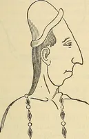 An illustration from Human science or phrenology. Its principles, proofs, faculties, organs, temperaments, combinations, conditions, teachings, philosophies, etc., etc. as applied to health. Its value, laws, functions, organs, means, preservation, restoration, etc. Mental philosophy, human and self improvement, civilization, home country, commerce rights, duties, ethics, etc. God, His existence, attributes, laws, worship, natural theology, etc. Immortality, its evidences, conditions, relations to time, rewards, punishments, sin, faith, prayer, etc. Intellect, memory, juvenile and self education, literature, mental discipline, the senses, sciences, arts, avocations, a perfect life, etc., etc (1880)