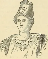 An illustration from Human science or phrenology. Its principles, proofs, faculties, organs, temperaments, combinations, conditions, teachings, philosophies, etc., etc. as applied to health. Its value, laws, functions, organs, means, preservation, restoration, etc. Mental philosophy, human and self improvement, civilization, home country, commerce rights, duties, ethics, etc. God, His existence, attributes, laws, worship, natural theology, etc. Immortality, its evidences, conditions, relations to time, rewards, punishments, sin, faith, prayer, etc. Intellect, memory, juvenile and self education, literature, mental discipline, the senses, sciences, arts, avocations, a perfect life, etc., etc (1880)