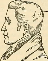 An illustration from Human science or phrenology. Its principles, proofs, faculties, organs, temperaments, combinations, conditions, teachings, philosophies, etc., etc. as applied to health. Its value, laws, functions, organs, means, preservation, restoration, etc. Mental philosophy, human and self improvement, civilization, home country, commerce rights, duties, ethics, etc. God, His existence, attributes, laws, worship, natural theology, etc. Immortality, its evidences, conditions, relations to time, rewards, punishments, sin, faith, prayer, etc. Intellect, memory, juvenile and self education, literature, mental discipline, the senses, sciences, arts, avocations, a perfect life, etc., etc (1880)